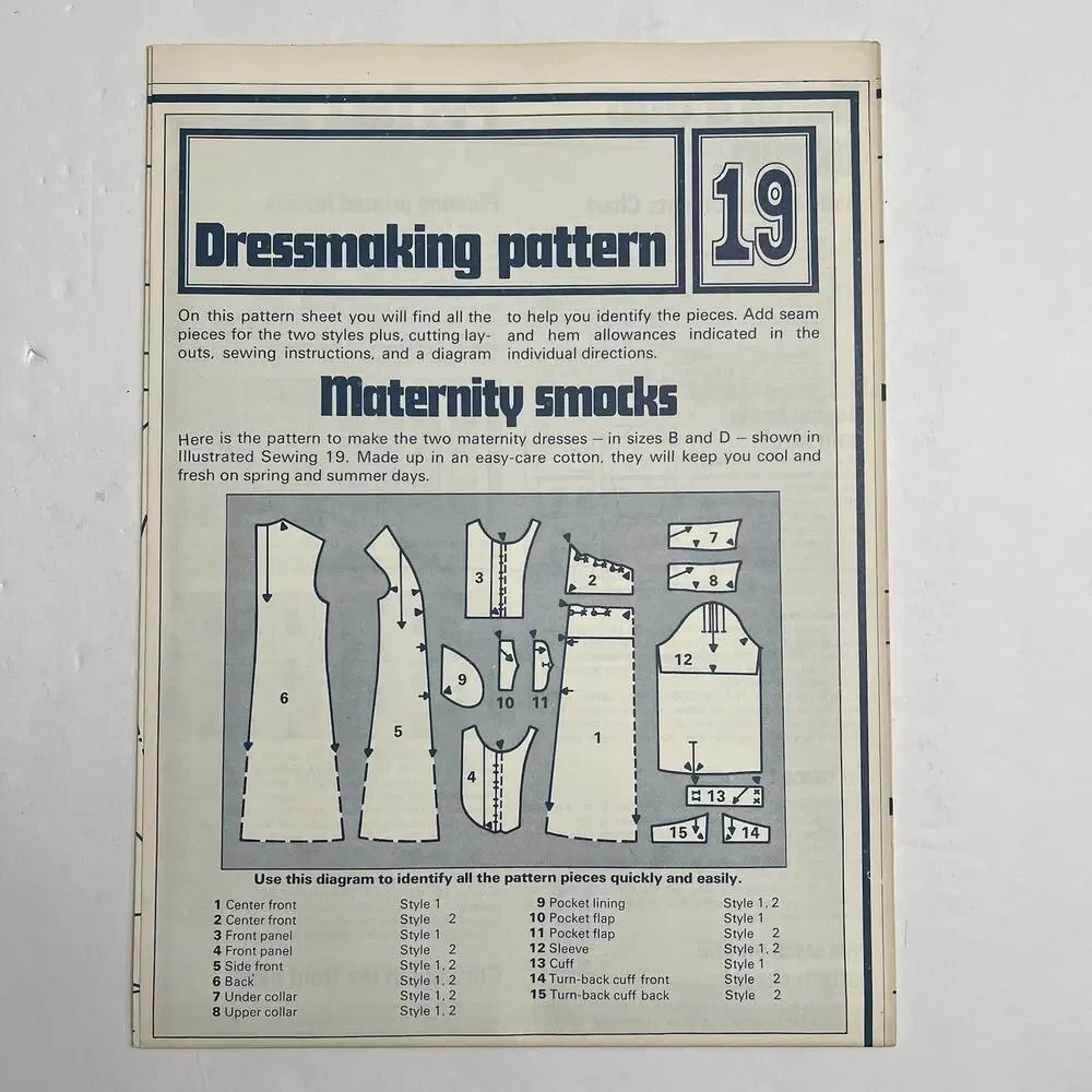 Vintage Designer Sewing Patterns Lot Of 4 Dress Skirt Jacket Maternity Smock 70s